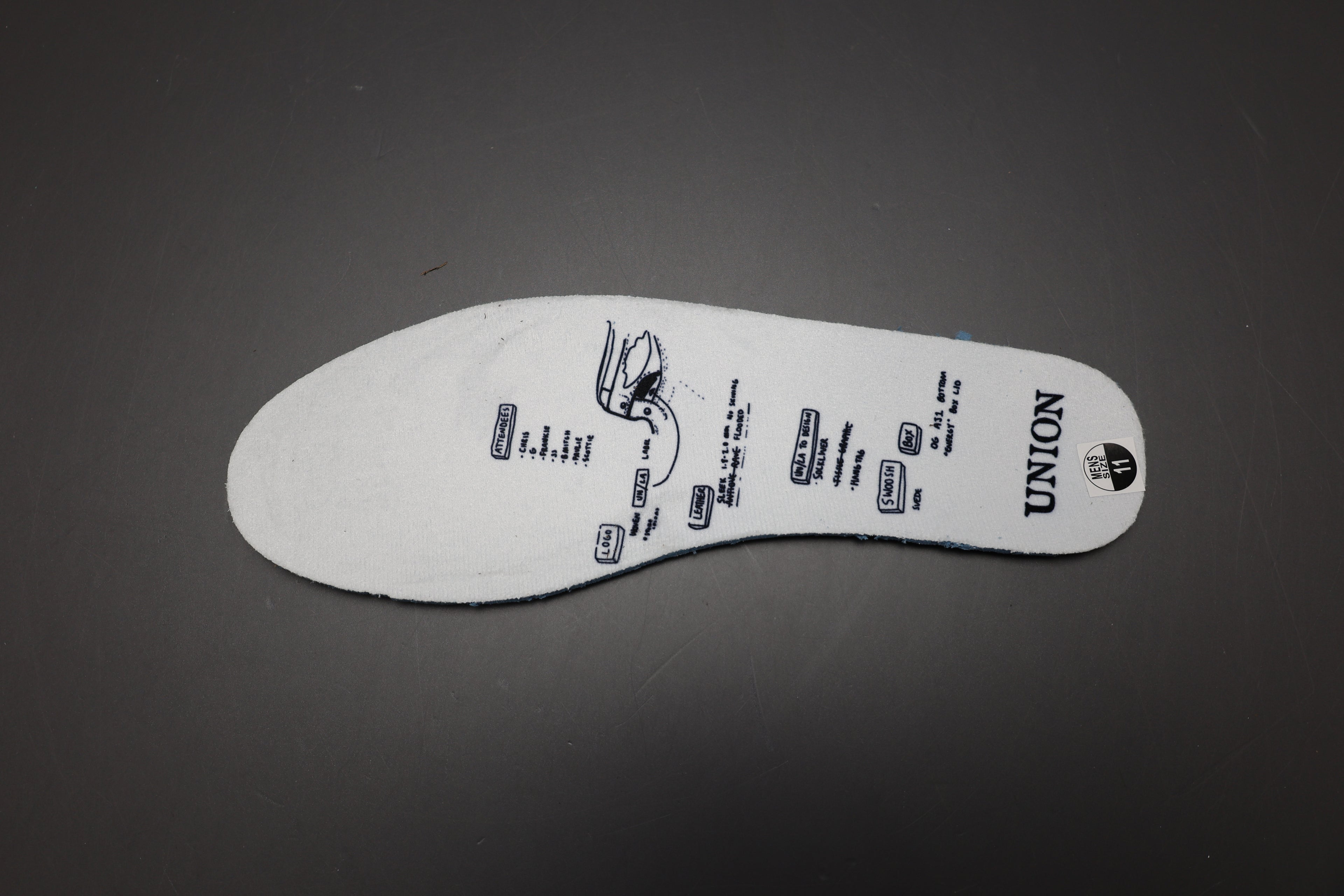 Union LA Jordan 1 Low Storm Blue