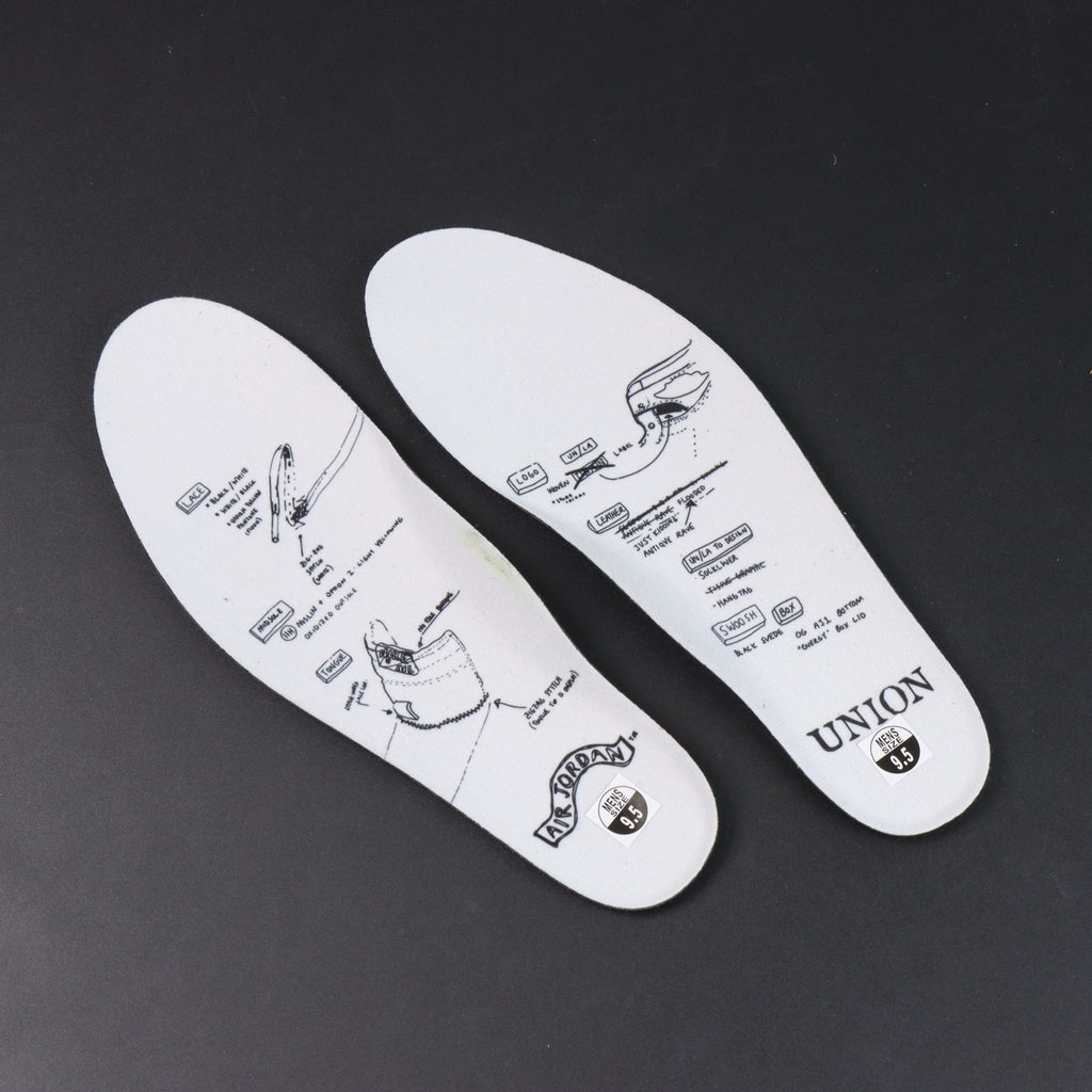 Union x Air Jordan 1