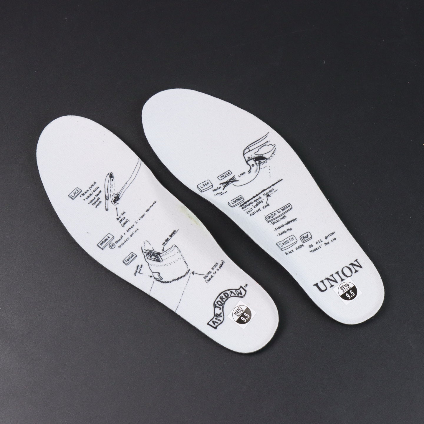 Union x Air Jordan 1